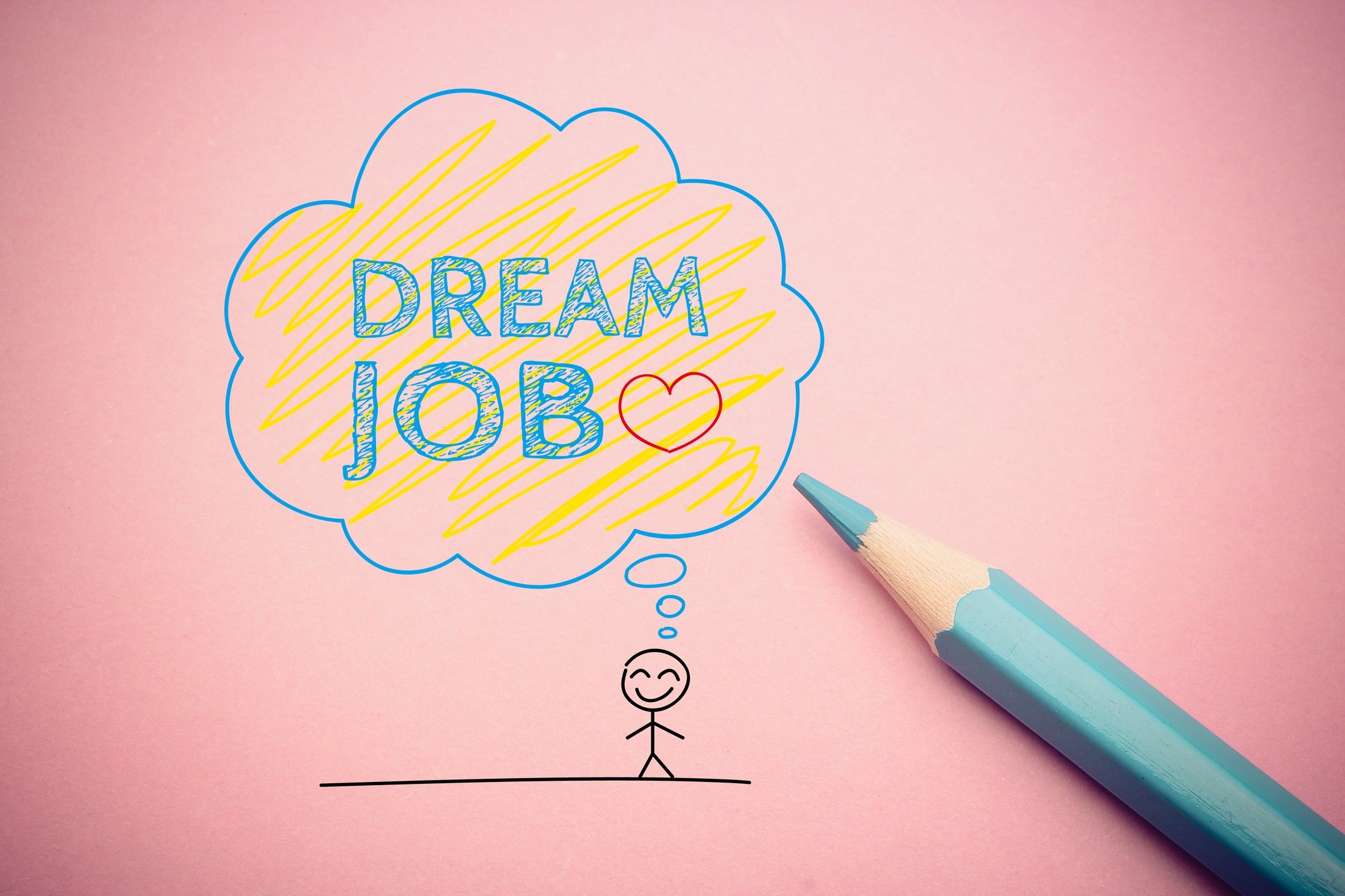 What Was Your Dream Job?