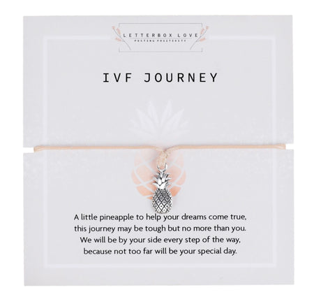 An IVF Journey support card from Letterbox Love featuring the text 